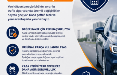 1 Temmuz 2026 Trafik Sigortasında Yeni Dönem | Değer Kaybı ve Hasar Süreçleri